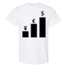 20 Shirts for $149 - Gildan  Thumbnail