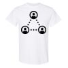 20 Shirts for $149 - Gildan  Thumbnail