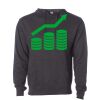 Midweight Hooded Sweatshirt - Full Color Printing Thumbnail